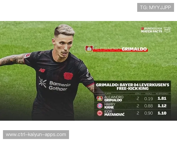 裁判“苛责”我们，格里马尔多说队伍配得上更好的结果——在逆境中寻找真实的价值