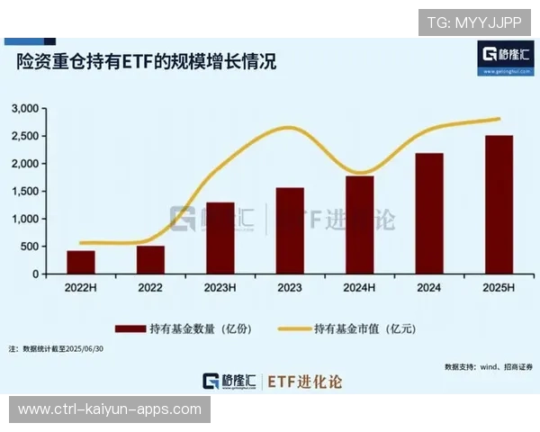 险资为何青睐高股息股票？背后秘密揭秘，险资买入的股票是好事吗
